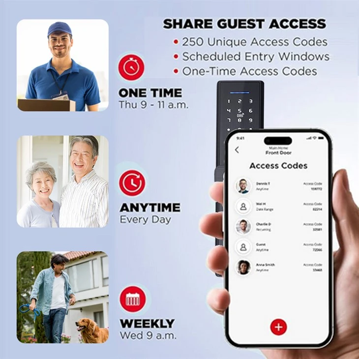Smart Biometric Fingerprint Door Lock best